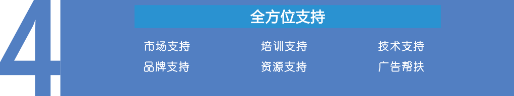 即投云媒將給予共享廣告項目全方位支持